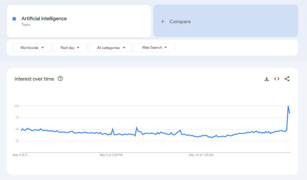 google-trends-explore-interface